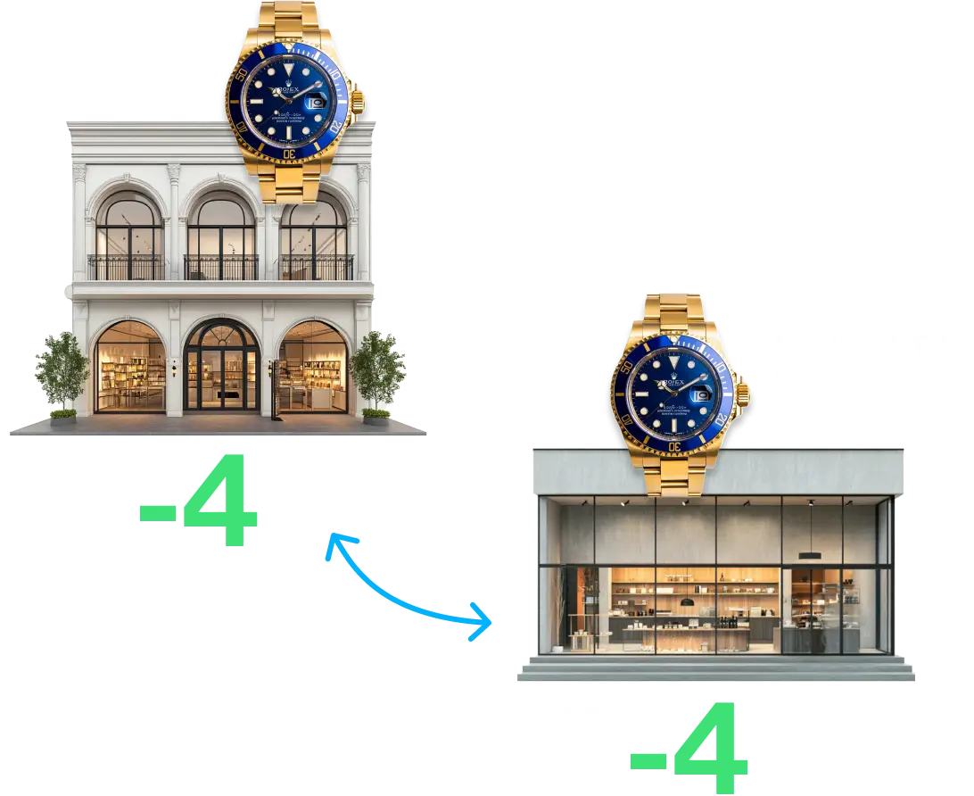 Synkro store sync illustration