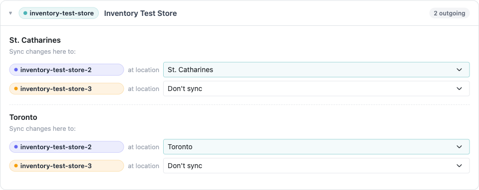 A store card showing two source locations, each with a row per other store to choose a destination location
