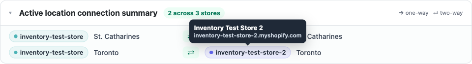 Hovering a store pill reveals a popover with the store name and full myshopify.com URL