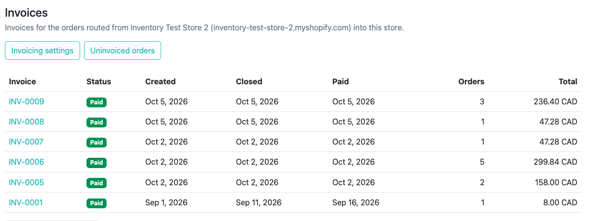 List of invoices with their status, dates, order count and total
